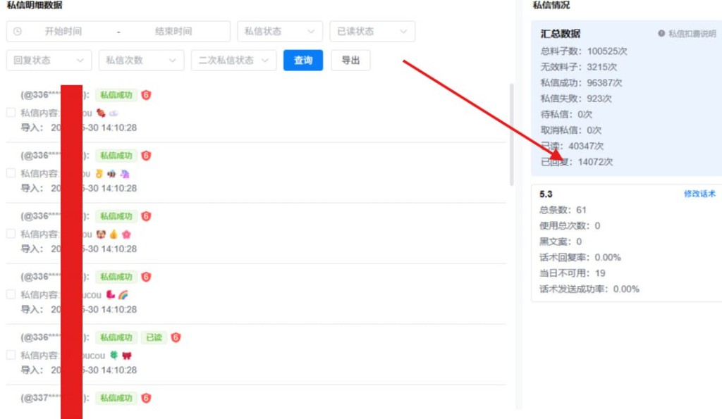 私信明细数据与私信情况示意